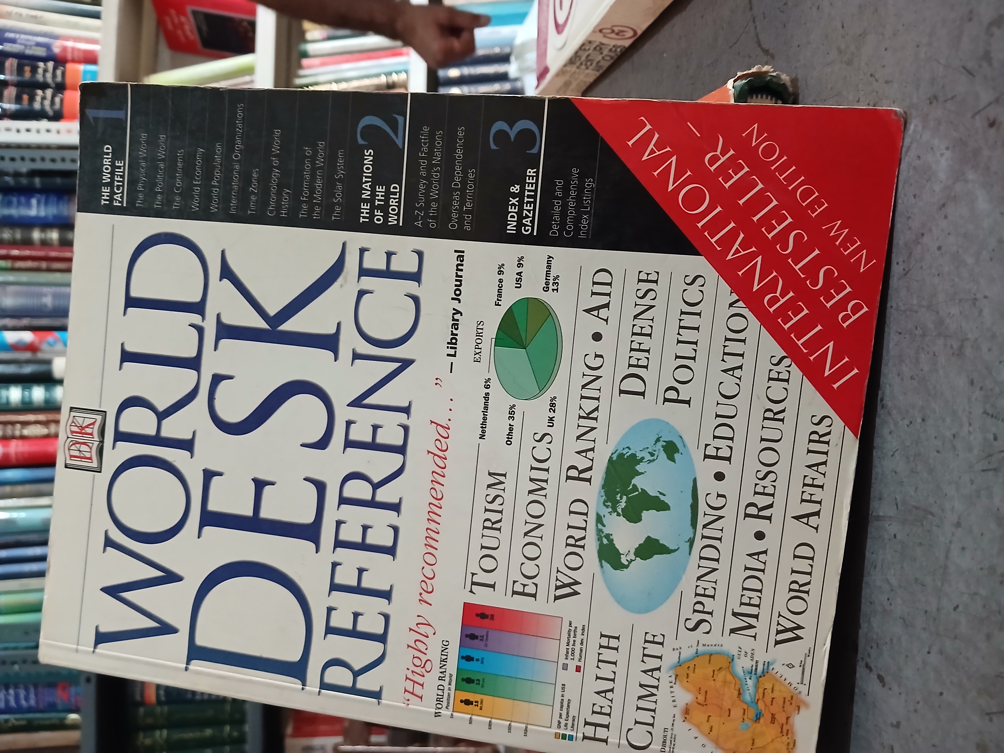 ۴۱ -  WORLD DESK REFERENCE